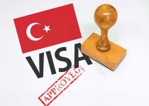 Turkey Visa from uae