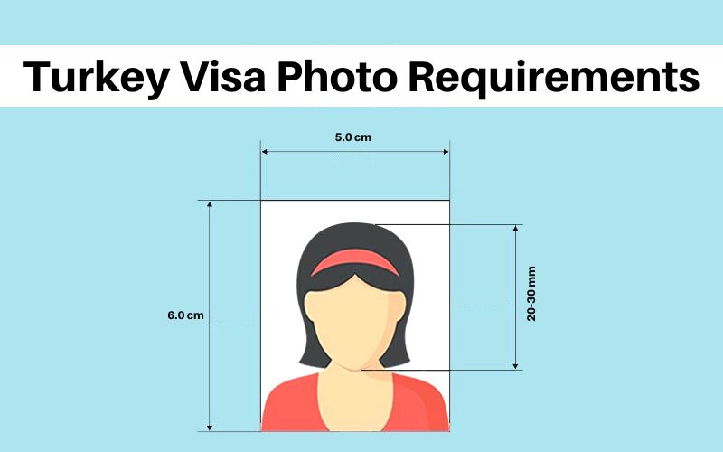 Turkey Visa Photo Size Photo Requirements
