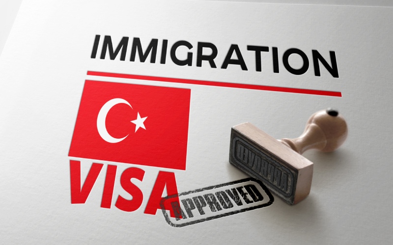 Turkey visa on Arrival